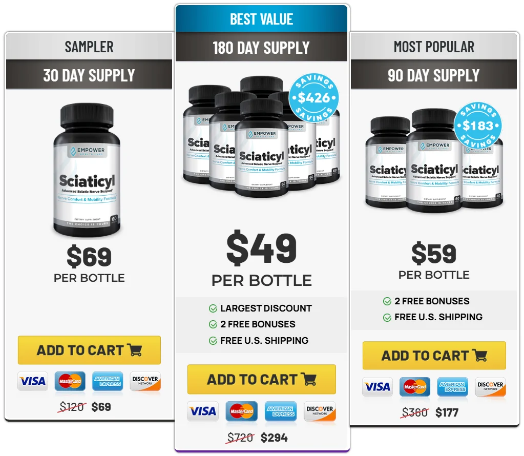 Sciaticyl Official Website USA